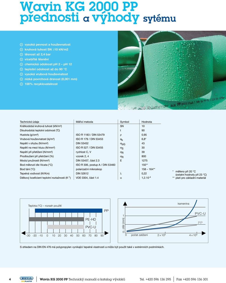 ( C) t 90 Hustota (g/cm³) ISO R 1183 / DIN 53479 ρ 0,95 Vrubová houževnatost (kj/m²) ISO R 179 / DIN 53453 a k 6,8* Napětí v ohybu (N/mm²) DIN 53452 σ bg 43 Napětí na mezi kluzu (N/mm²) ISO R 527 /