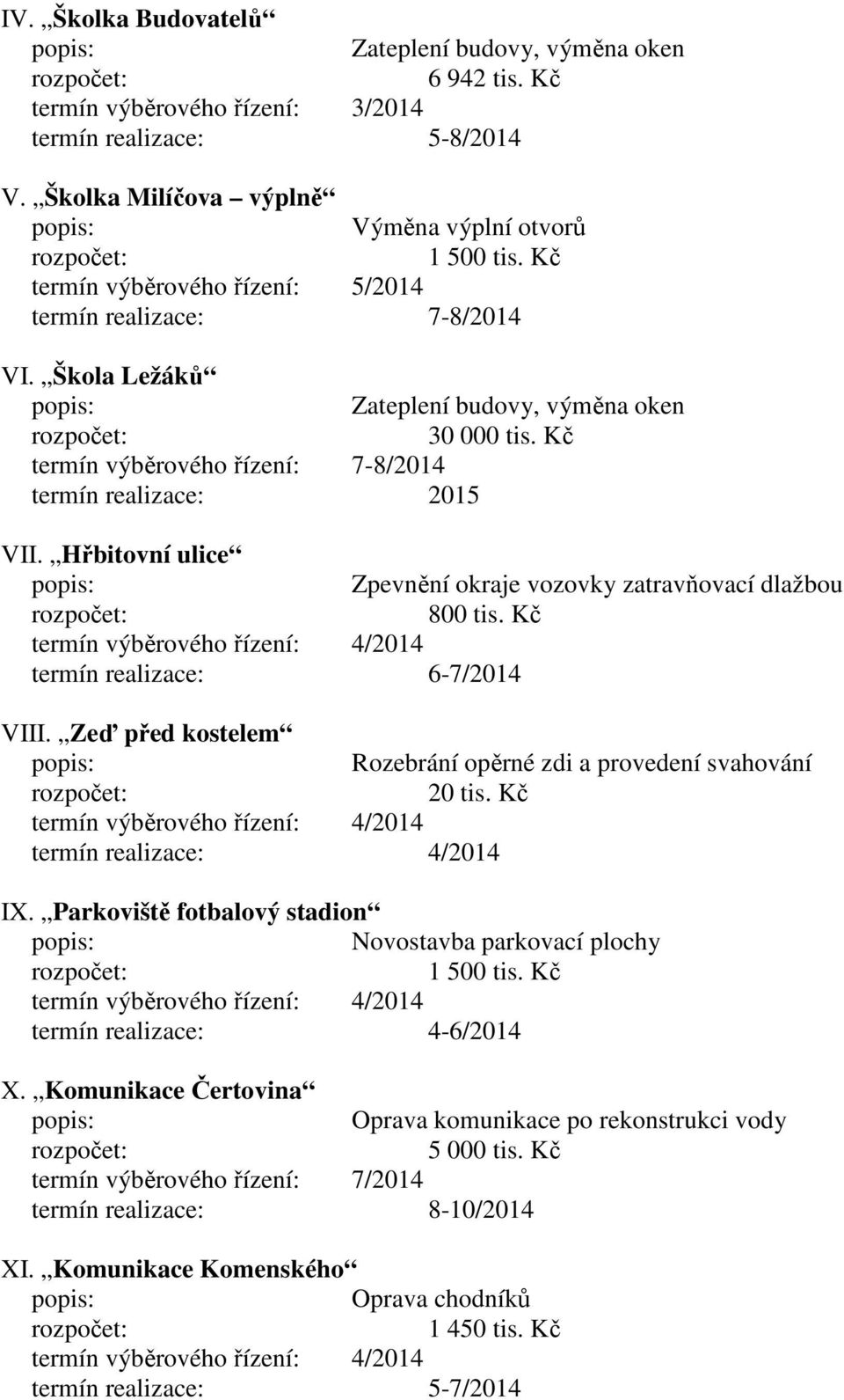 Hřbitovní ulice Zpevnění okraje vozovky zatravňovací dlažbou 800 tis. Kč termín realizace: 6-7/2014 VIII. Zeď před kostelem Rozebrání opěrné zdi a provedení svahování 20 tis.