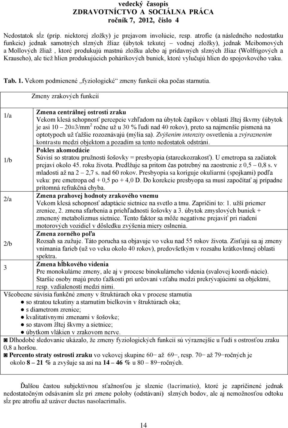 slzných ţliaz (Wolfrigových a Krauseho), ale tieţ hlien produkujúcich pohárikových buniek, ktoré vylučujú hlien do spojovkového vaku. Tab. 1.