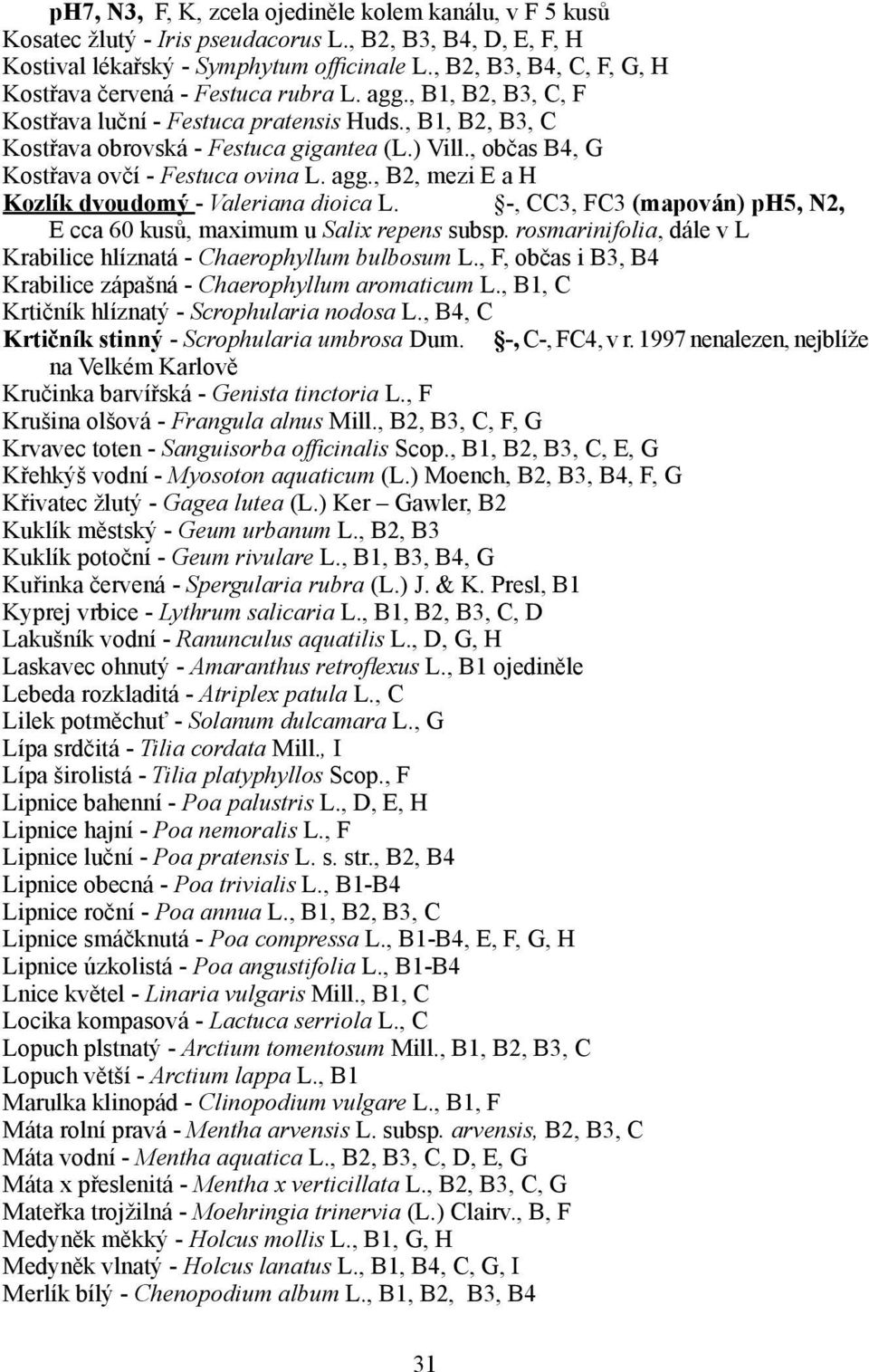 , občas B4, G Kostřava ovčí - Festuca ovina L. agg., B2, mezi E a H Kozlík dvoudomý - Valeriana dioica L. -, CC3, FC3 (mapován) ph5, N2, E cca 60 kusů, maximum u Salix repens subsp.