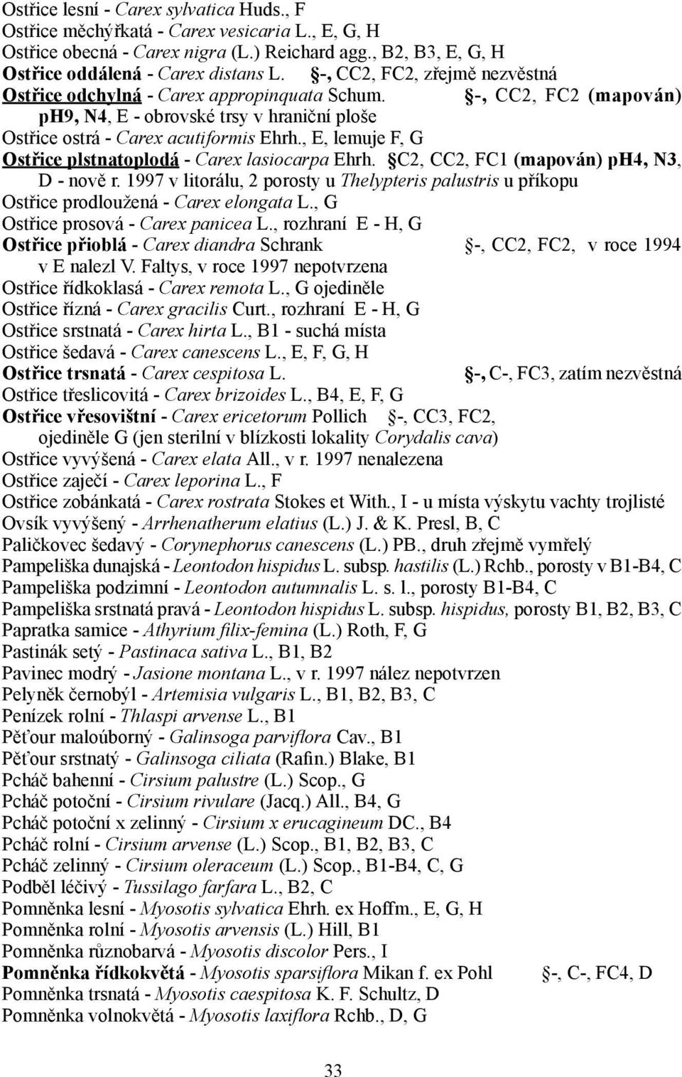 , E, lemuje F, G Ostřice plstnatoplodá - Carex lasiocarpa Ehrh. C2, CC2, FC1 (mapován) ph4, N3, D - nově r.