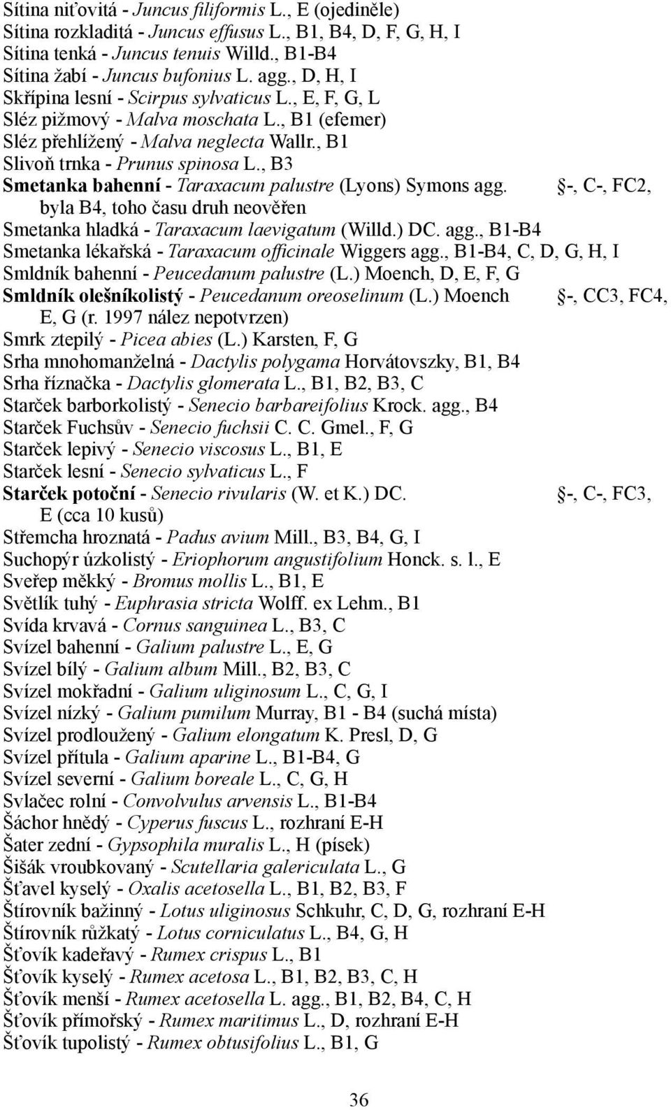 , B3 Smetanka bahenní - Taraxacum palustre (Lyons) Symons agg. -, C-, FC2, byla B4, toho času druh neověřen Smetanka hladká - Taraxacum laevigatum (Willd.) DC. agg., B1-B4 Smetanka lékařská - Taraxacum officinale Wiggers agg.