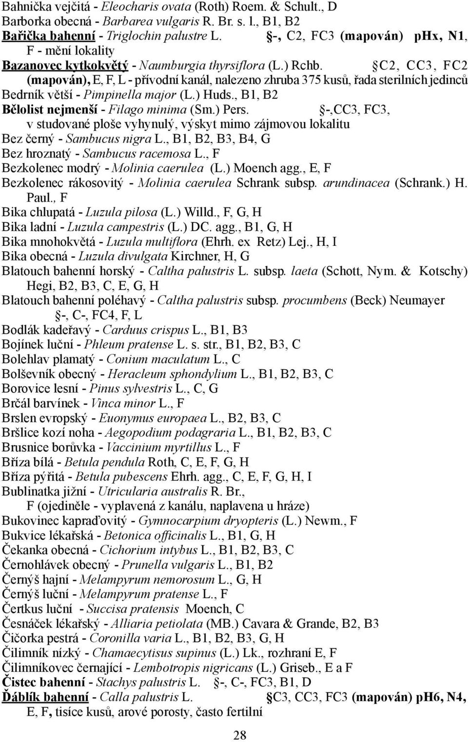 C2, CC3, FC2 (mapován), E, F, L - přívodní kanál, nalezeno zhruba 375 kusů, řada sterilních jedinců Bedrník větší - Pimpinella major (L.) Huds., B1, B2 Bělolist nejmenší - Filago minima (Sm.) Pers.