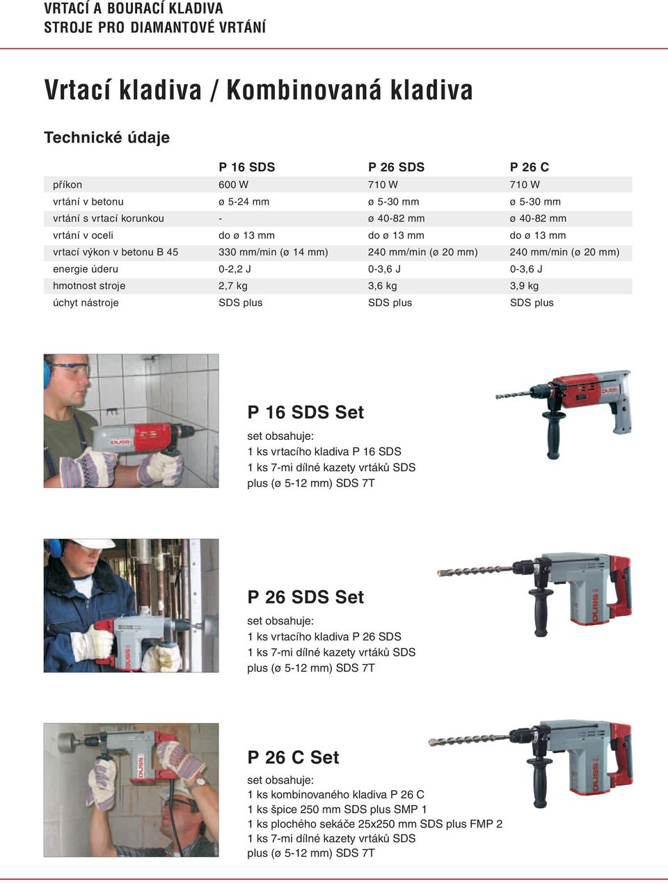 úchyt nástroje SDS plus SDS plus SDS plus P 16 SDS Set 1 ks vrtacího kladiva P 16 SDS 1 ks 7-mi dílné kazety vrtáků SDS plus (ø 5-12 mm) SDS 7T P 26 SDS Set 1 ks vrtacího kladiva P 26 SDS 1 ks 7-mi