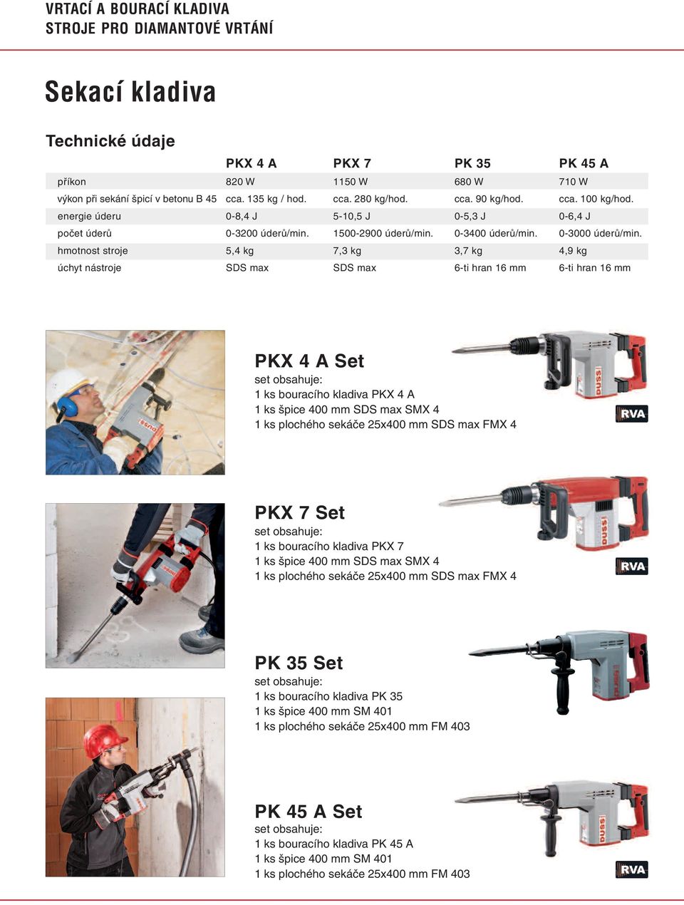 hmotnost stroje 5,4 kg 7,3 kg 3,7 kg 4,9 kg úchyt nástroje SDS max SDS max 6-ti hran 16 mm 6-ti hran 16 mm PKX 4 A Set 1 ks bouracího kladiva PKX 4 A PKX 7 Set 1 ks bouracího