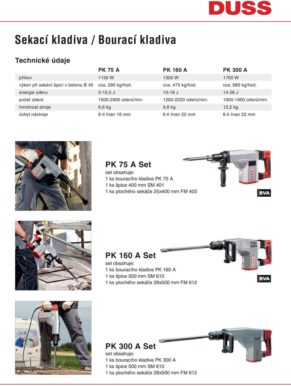 hmotnost stroje 6,6 kg 9,8 kg 12,2 kg úchyt nástroje 6-ti hran 16 mm 6-ti hran 22 mm 6-ti hran 22 mm PK 75 A Set 1 ks bouracího kladiva PK 75 A 1 ks špice 400 mm SM 401 1 ks