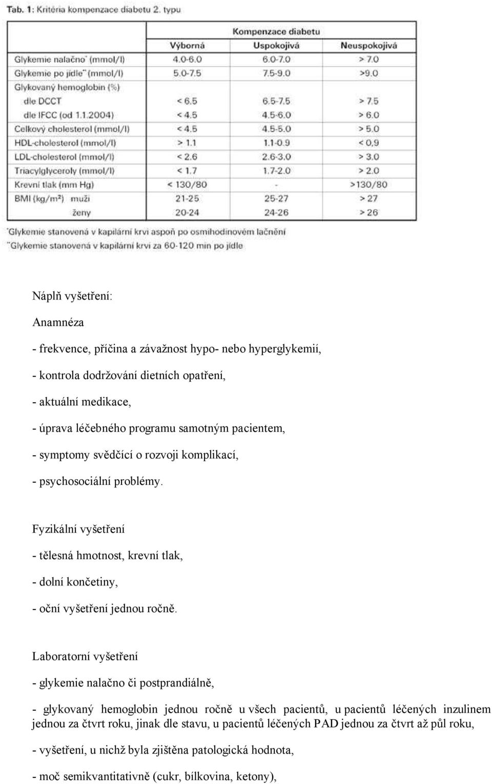 Fyzikální vyšetření - tělesná hmotnost, krevní tlak, - dolní končetiny, - oční vyšetření jednou ročně.