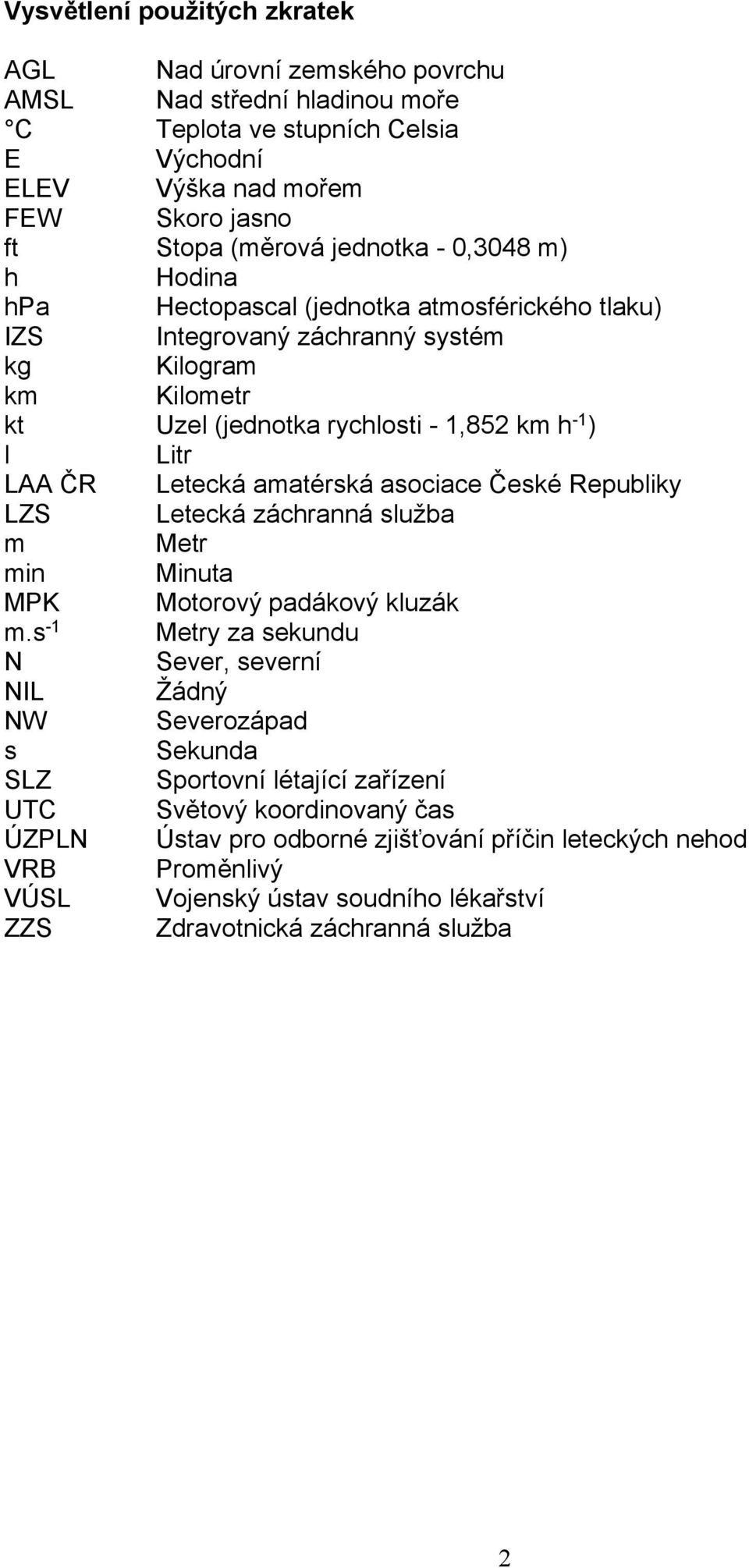 amatérská asociace České Republiky LZS Letecká záchranná služba m Metr min Minuta MPK Motorový padákový kluzák m.