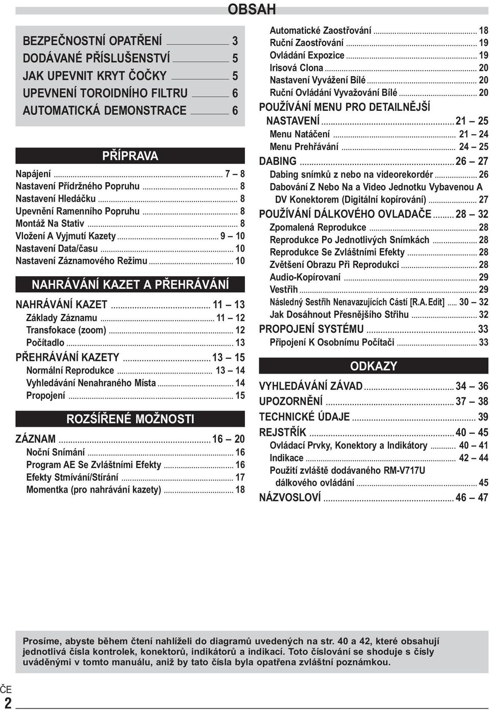 .. 10 NAHRÁVÁNÍ KAZET A PŘEHRÁVÁNÍ NAHRÁVÁNÍ KAZET... 11 13 Základy Záznamu... 11 12 Transfokace (zoom)... 12 Počítadlo... 13 PŘEHRÁVÁNÍ KAZETY... 13 15 Normální Reprodukce.