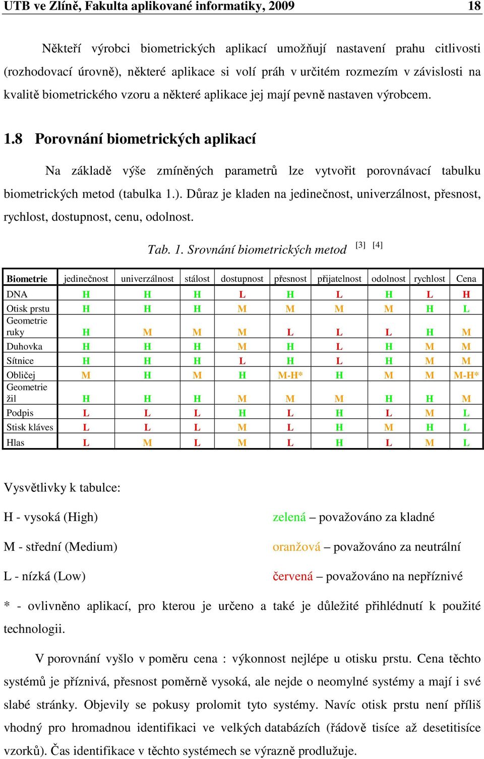 8 Porovnání biometrických aplikací Na základě výše zmíněných parametrů lze vytvořit porovnávací tabulku biometrických metod (tabulka 1.).