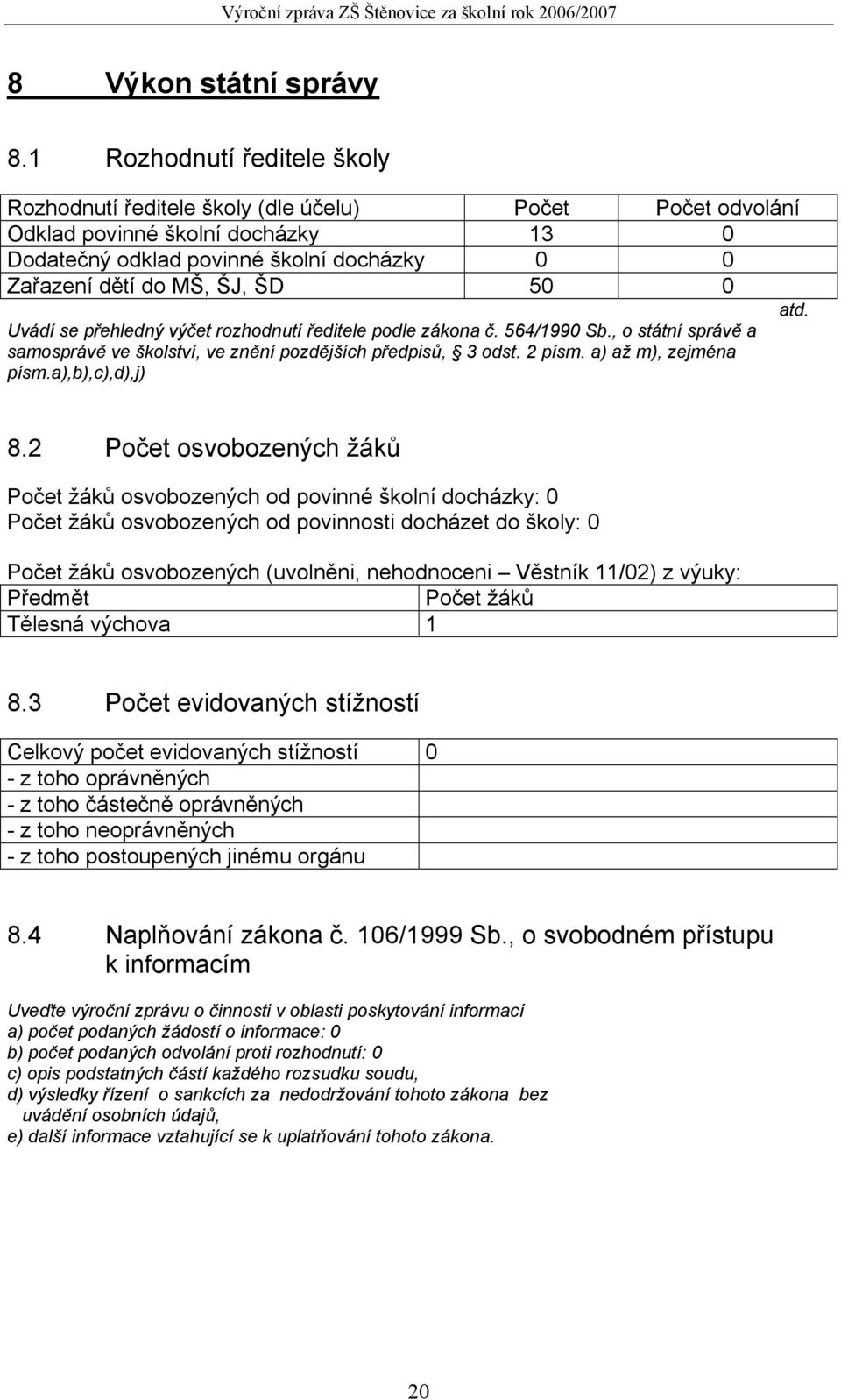 0 atd. Uvádí se přehledný výčet rozhodnutí ředitele podle zákona č. 564/1990 Sb., o státní správě a samosprávě ve školství, ve znění pozdějších předpisů, 3 odst. 2 písm. a) až m), zejména písm.