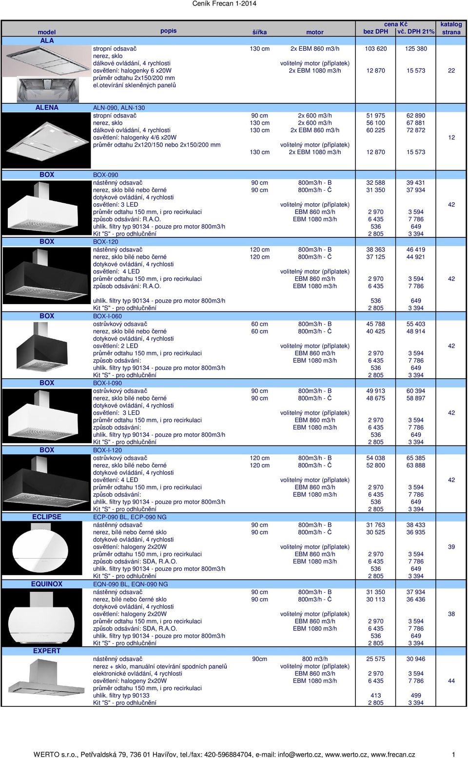 otevírání skleněných panelů ALENA ALN-090, ALN-130 stropní odsavač 90 cm 2x 600 m3/h 51 975 62 890 nerez, sklo 130 cm 2x 600 m3/h 56 100 67 881 130 cm 2x EBM 860 m3/h 60 225 72 872 osvětlení: