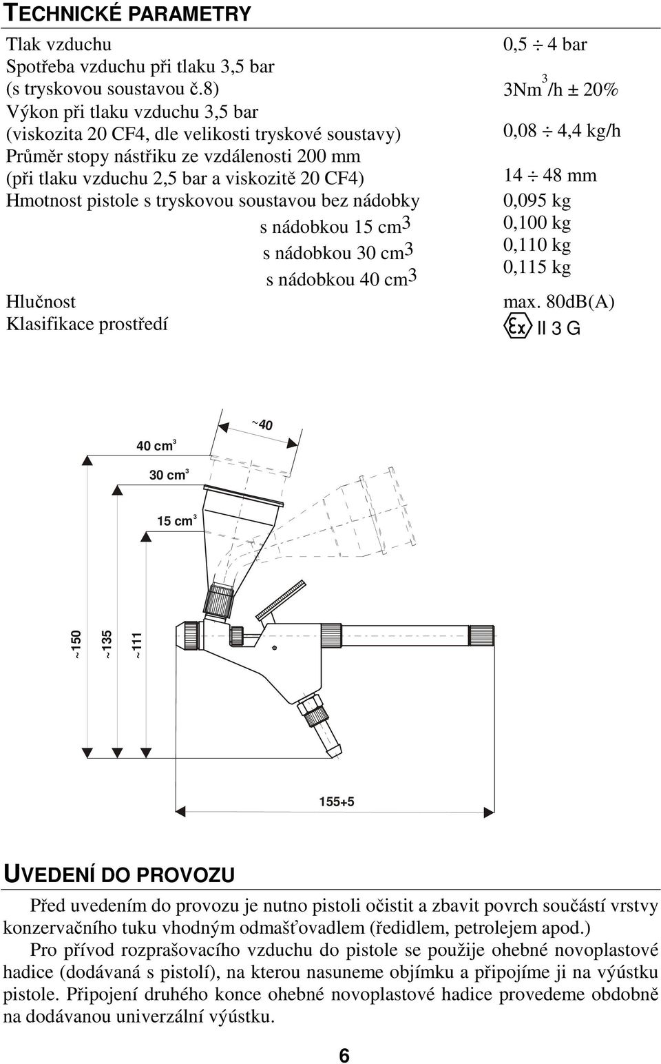 20 CF4) 14 48 mm Hmotnost pistole s tryskovou soustavou bez nádobky 0,095 kg s nádobkou 15 cm3 0,100 kg s nádobkou 30 cm3 0,110 kg 0,115 kg s nádobkou 40 cm3 Hlučnost Klasifikace prostředí max.