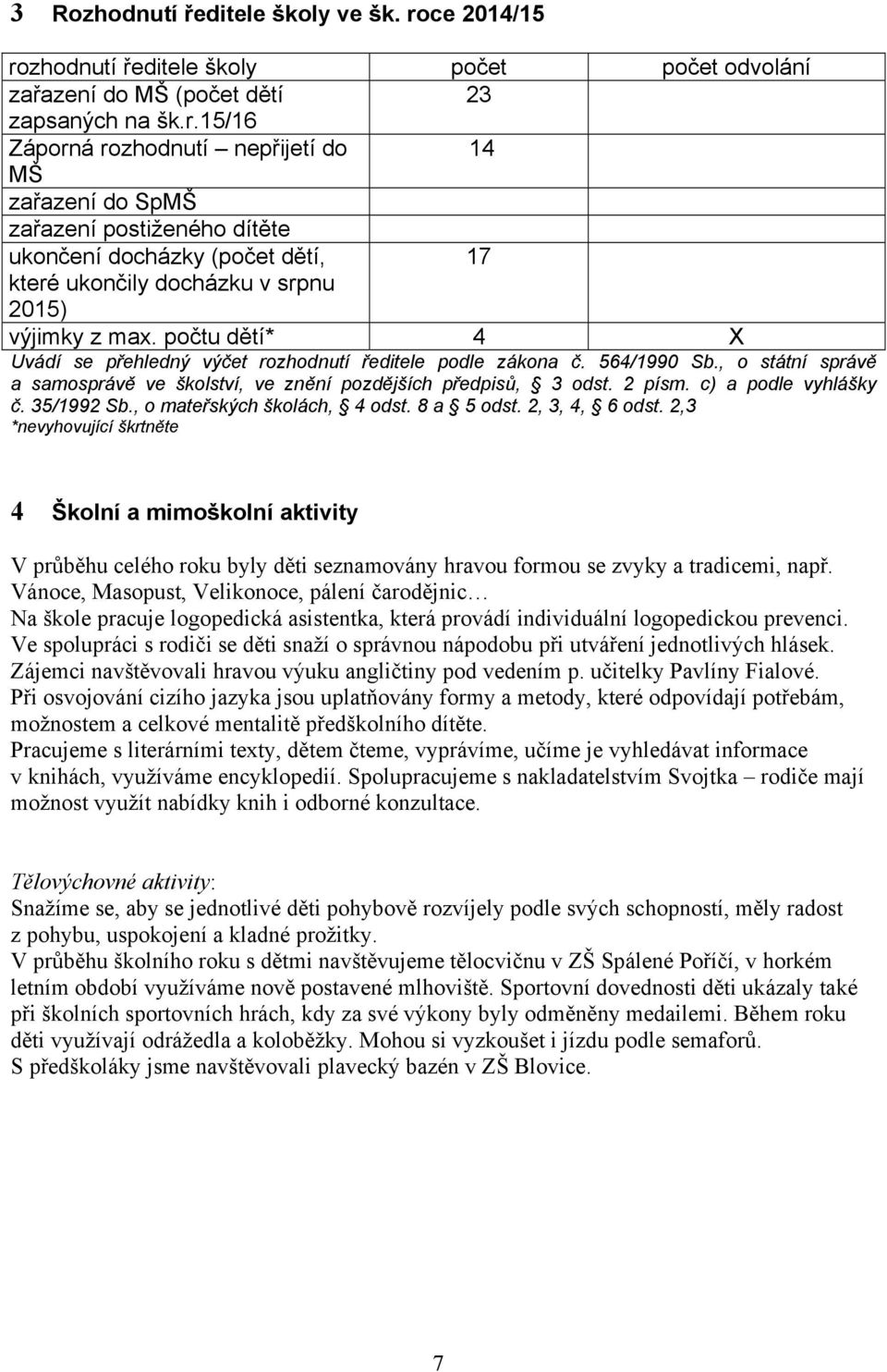 počtu dětí* 4 X Uvádí se přehledný výčet rozhodnutí ředitele podle zákona č. 564/990 Sb., o státní správě a samosprávě ve školství, ve znění pozdějších předpisů, 3 odst. 2 písm. c) a podle vyhlášky č.