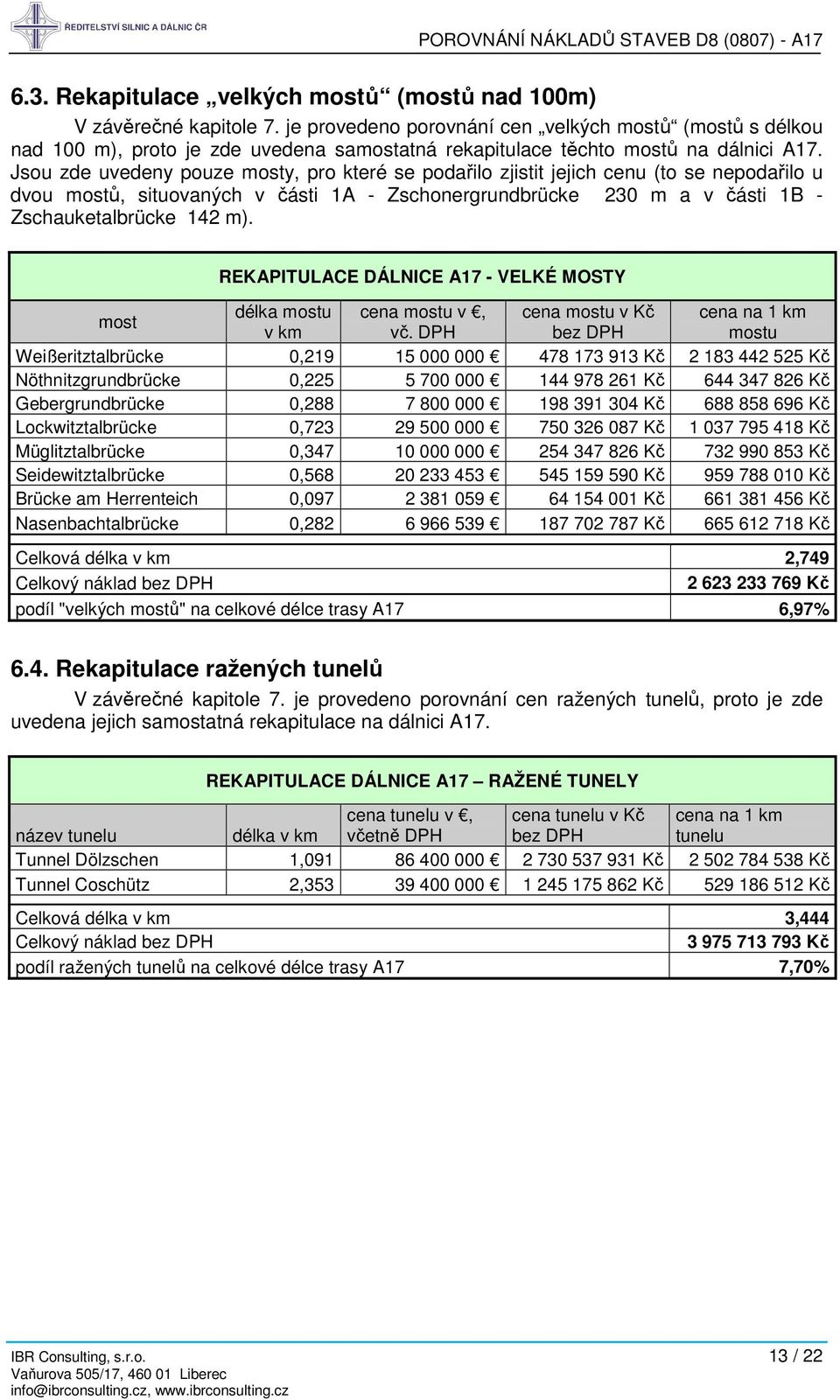 Jsou zde uvedeny pouze mosty, pro které se podařilo zjistit jejich cenu (to se nepodařilo u dvou mostů, situovaných v části 1A - Zschonergrundbrücke 230 m a v části 1B - Zschauketalbrücke 142 m).