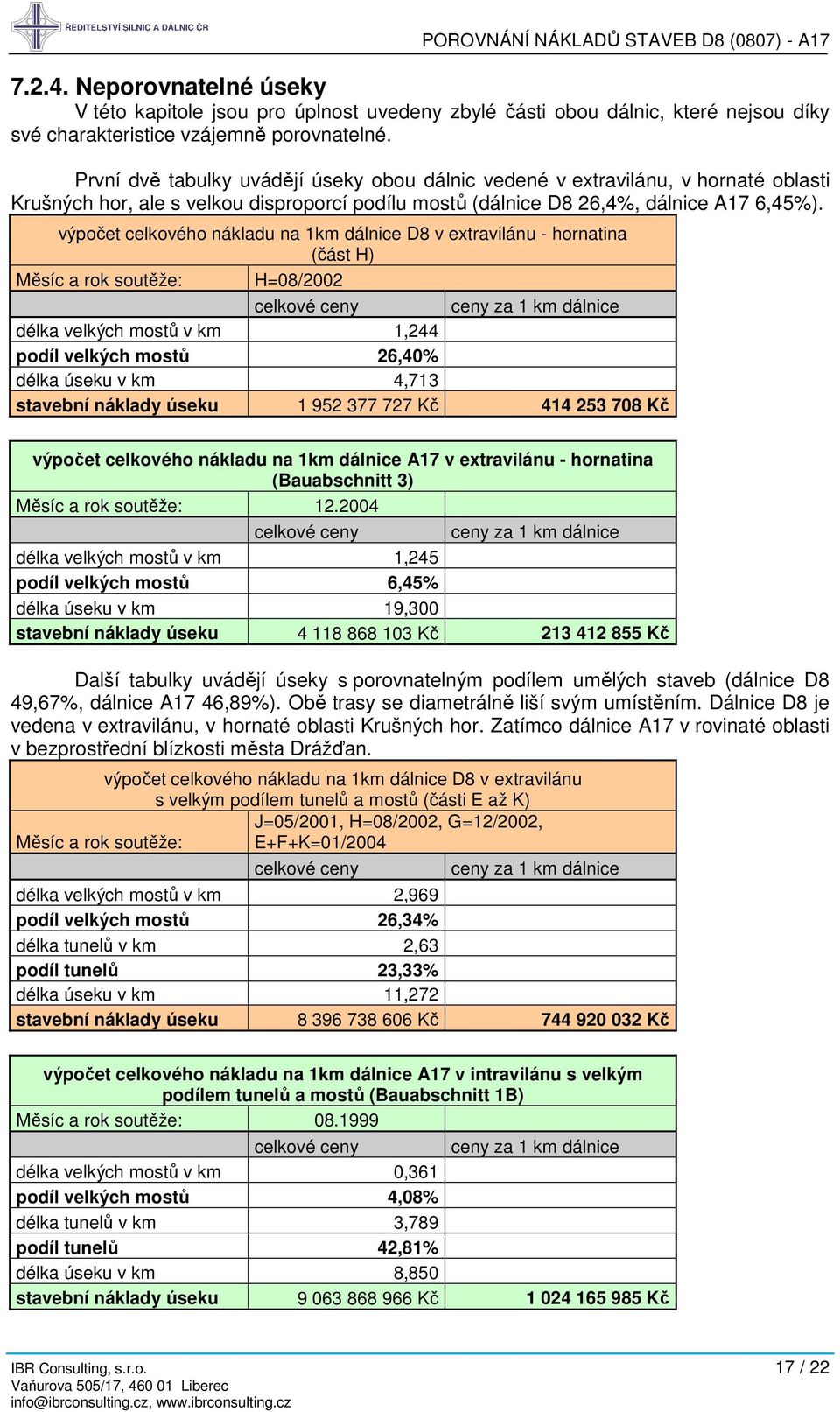 výpočet celkového nákladu na 1km dálnice D8 v extravilánu - hornatina (část H) Měsíc a rok soutěže: H=08/2002 celkové ceny ceny za 1 km dálnice délka velkých mostů v km 1,244 podíl velkých mostů