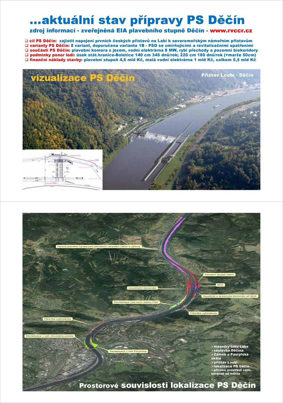 opatřeními součásti PS Děčín: plavební komora s jezem, vodní elektrárna 8 MW, rybí přechody a pozemní biokoridory podmínky ponor lodí: úsek stát.