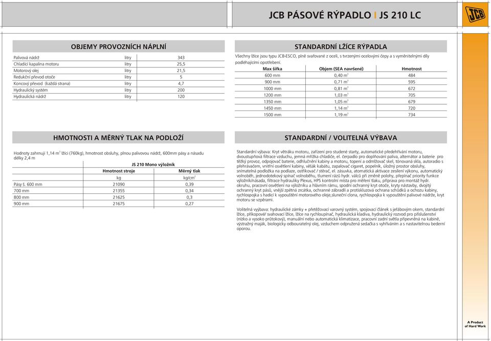 STANDARDNÍ LŽÍCE RÝPADLA Max šířka Objem (SEA navršené) Hmotnost 600 mm 0,40 m 484 900 mm 0,71 m 595 1000 mm 0,81 m 672 1200 mm 1,0 m 705 150 mm 1,05 m 679 1450 mm 1,14 m 720 1500 mm 1,19 m 74