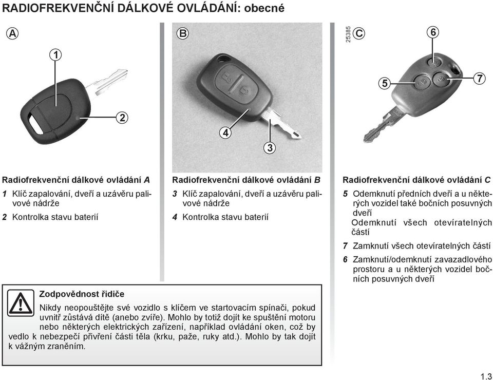 (anebo zvíře). Mohlo by totiž dojít ke spuštění motoru nebo některých elektrických zařízení, například ovládání oken, což by vedlo k nebezpečí přivření části těla (krku, paže, ruky atd.). Mohlo by tak dojít k vážným zraněním.