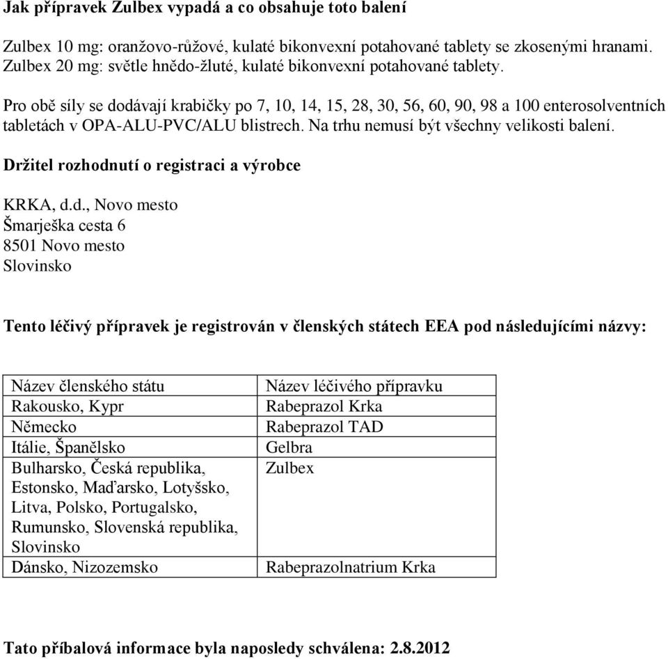 Pro obě síly se dodávají krabičky po 7, 10, 14, 15, 28, 30, 56, 60, 90, 98 a 100 enterosolventních tabletách v OPA-ALU-PVC/ALU blistrech. Na trhu nemusí být všechny velikosti balení.