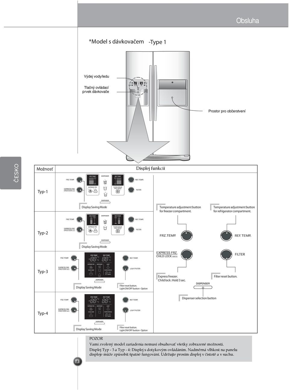 Display Saving Mode Filter reset button. Light ON/OFF button - Option Dispenser selection button Typ-4 LIGHT/ Display Saving Mode Filter reset button.