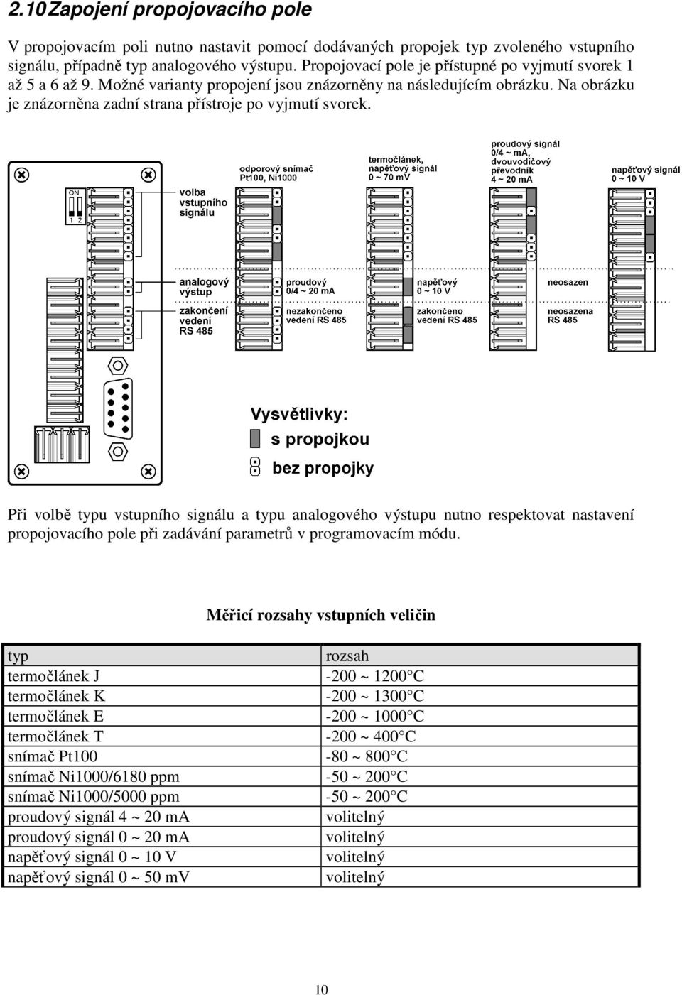 Při volbě typu vstupního signálu a typu analogového výstupu nutno respektovat nastavení propojovacího pole při zadávání parametrů v programovacím módu.