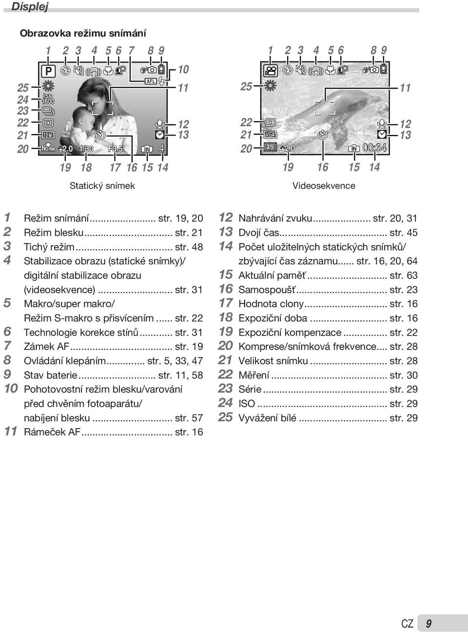 .. str. 31 5 Makro/super makro/ Režim S-makro s přisvícením... str. 22 6 Technologie korekce stínů... str. 31 7 Zámek AF... str. 19 8 Ovládání klepáním... str. 5, 33, 47 9 Stav baterie... str. 11, 58 10 Pohotovostní režim blesku/varování před chvěním fotoaparátu/ nabíjení blesku.