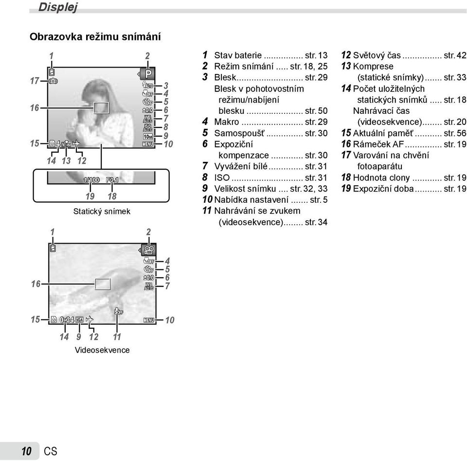 .. str. 19 kompenzace... str. 30 14 13 12 14 9 12 11 1/100 F3.1 19 18 Statický snímek 1 2 7 Vyvážení bílé... str. 31 8 ISO... str. 31 9 Velikost snímku... str. 32, 33 10 Nabídka nastavení... str. 5 11 Nahrávání se zvukem (videosekvence).
