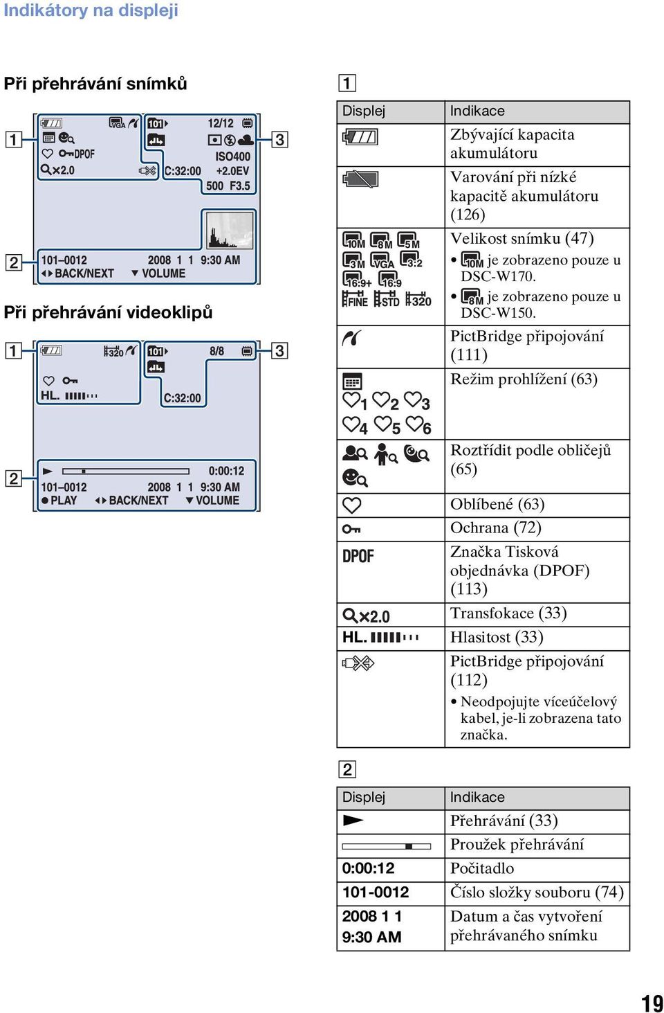 PictBridge připojování (111) Režim prohlížení (63) Roztřídit podle obličejů (65) Oblíbené (63) Ochrana (72) Značka Tisková objednávka (DPOF) (113) Transfokace (33) HL.