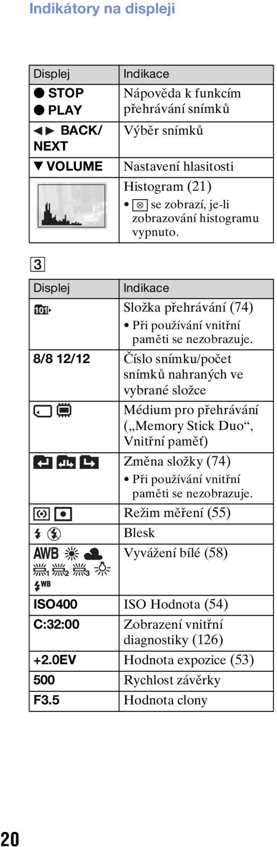 8/8 12/12 Číslo snímku/počet snímků nahraných ve vybrané složce Médium pro přehrávání ( Memory Stick Duo, Vnitřní paměť) Změna složky (74) Při používání vnitřní