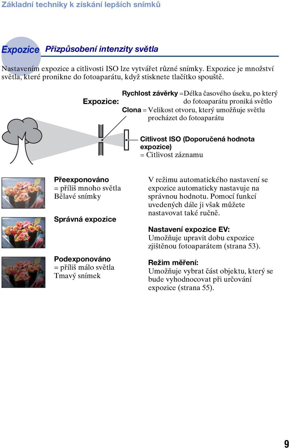 Rychlost závěrky =Délka časového úseku, po který Expozice: do fotoaparátu proniká světlo Clona = Velikost otvoru, který umožňuje světlu procházet do fotoaparátu Citlivost ISO (Doporučená hodnota