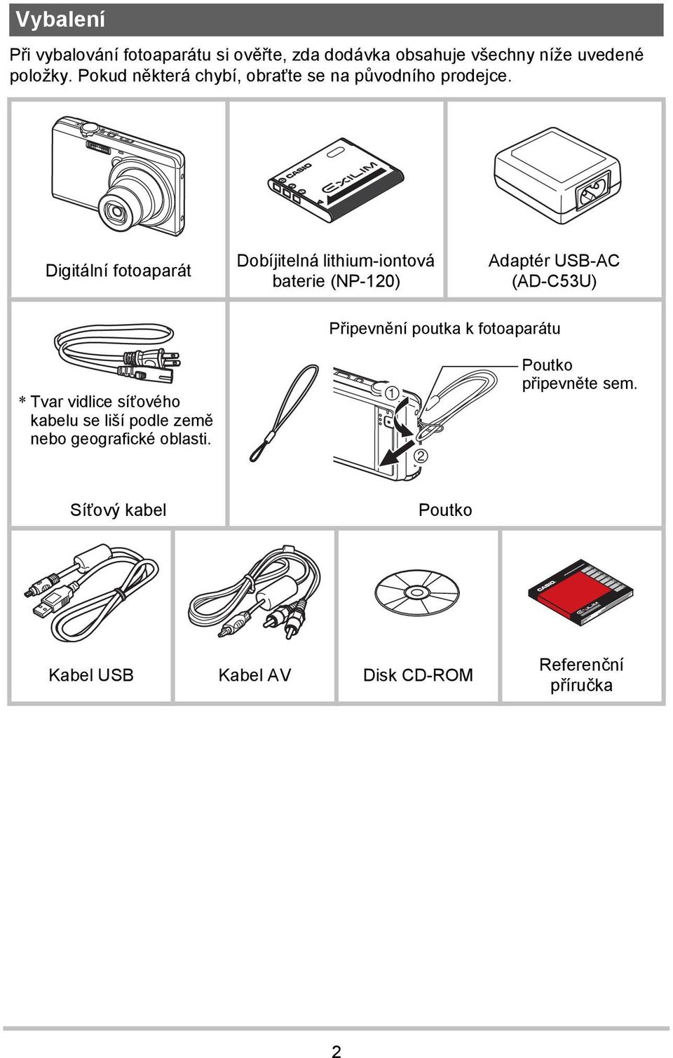 Digitální fotoaparát Dobíjitelná lithium-iontová baterie (NP-120) Adaptér USB-AC (AD-C53U) Připevnění poutka k