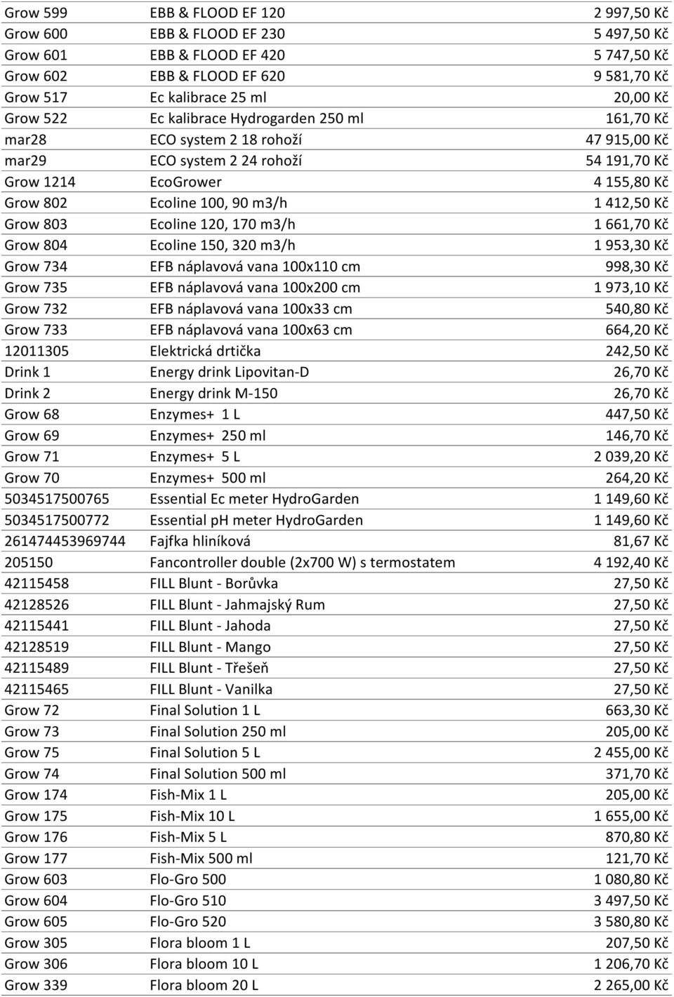 412,50 Kč Grow 803 Ecoline 120, 170 m3/h 1 661,70 Kč Grow 804 Ecoline 150, 320 m3/h 1 953,30 Kč Grow 734 EFB náplavová vana 100x110 cm 998,30 Kč Grow 735 EFB náplavová vana 100x200 cm 1 973,10 Kč