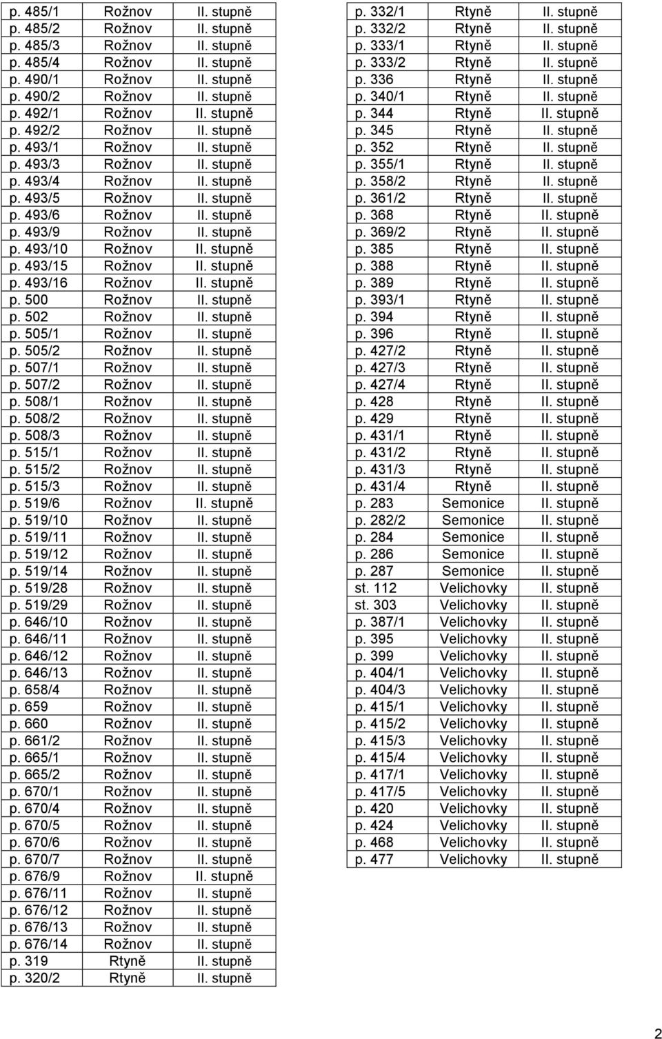 stupně p. 493/16 Rožnov II. stupně p. 500 Rožnov II. stupně p. 502 Rožnov II. stupně p. 505/1 Rožnov II. stupně p. 505/2 Rožnov II. stupně p. 507/1 Rožnov II. stupně p. 507/2 Rožnov II. stupně p. 508/1 Rožnov II.