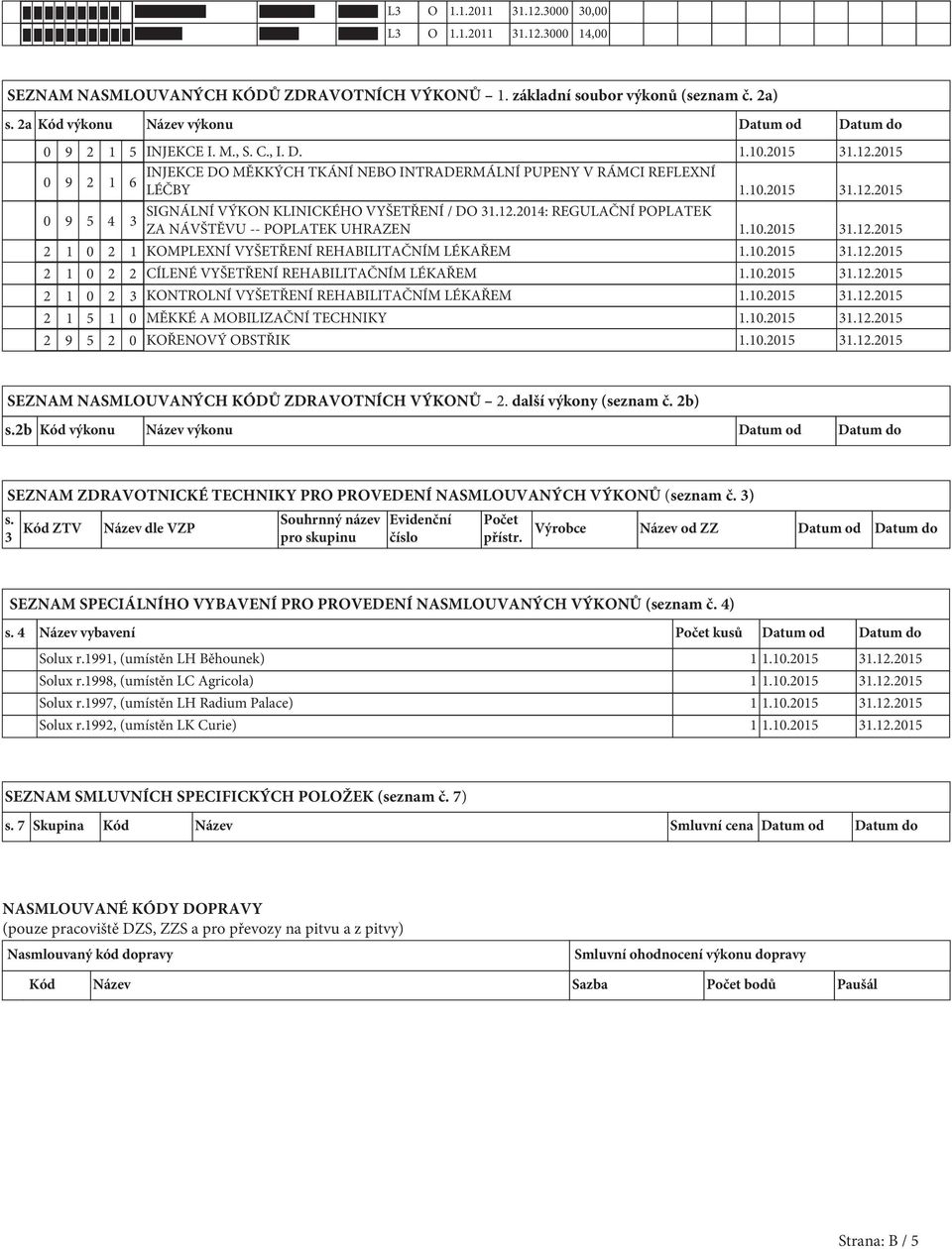 12.2014: REGULAČNÍ POPLATEK 3 ZA NÁVŠTĚVU -- POPLATEK UHRAZEN 1.10.2015 31.12.2015 2 1 0 2 1 KOMPLEXNÍ VYŠETŘENÍ REHABILITAČNÍM LÉKAŘEM 1.10.2015 31.12.2015 2 1 0 2 2 CÍLENÉ VYŠETŘENÍ REHABILITAČNÍM LÉKAŘEM 1.