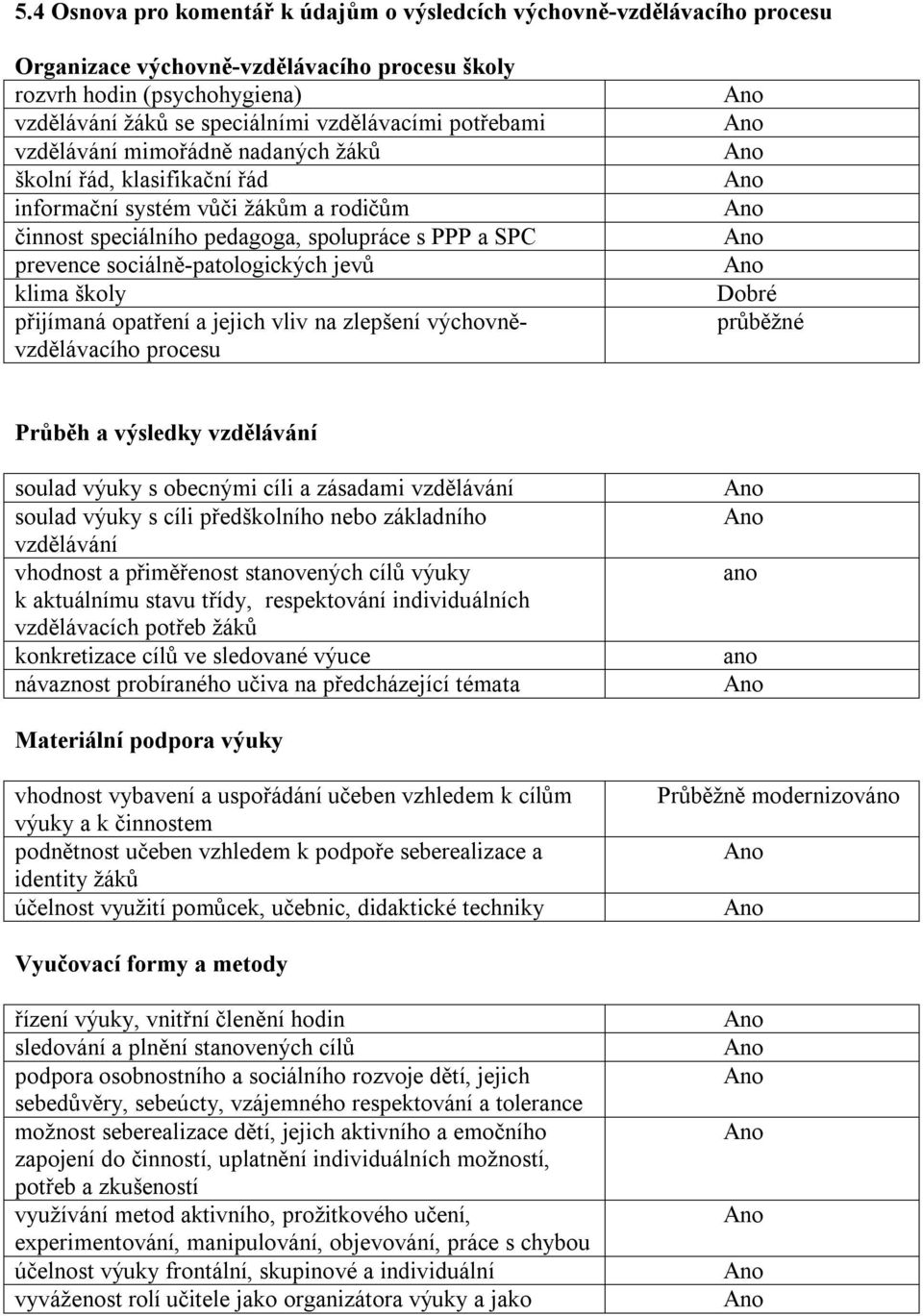 jevů klima školy přijímaná opatření a jejich vliv na zlepšení výchovněvzdělávacího procesu Dobré průběžné Průběh a výsledky vzdělávání soulad výuky s obecnými cíli a zásadami vzdělávání soulad výuky