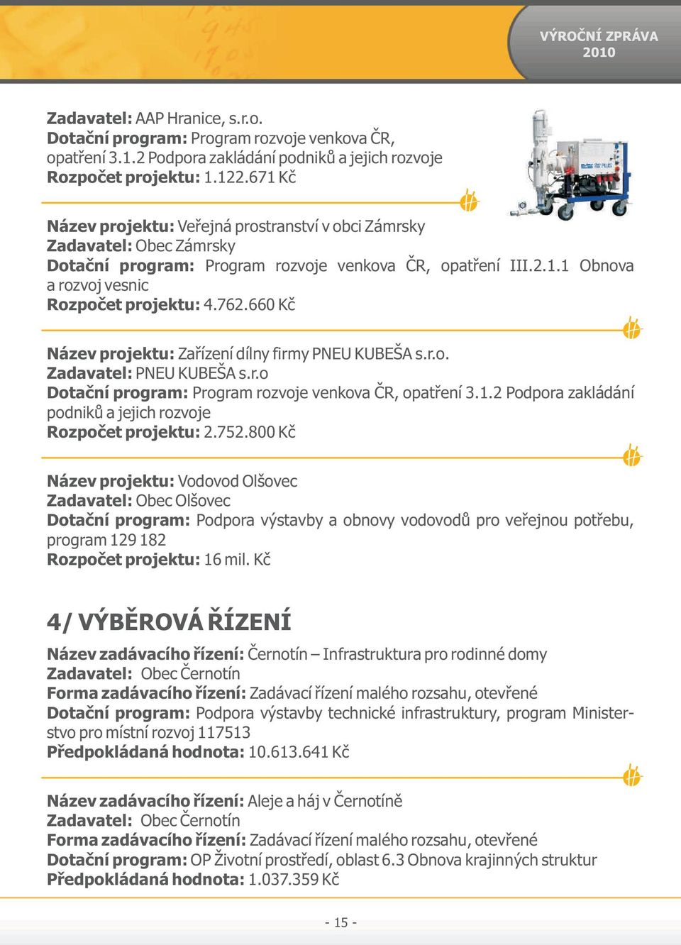 660 Kč Název projektu: Zařízení dílny firmy PNEU KUBEŠA s.r.o. Zadavatel: PNEU KUBEŠA s.r.o Dotační program: Program rozvoje venkova ČR, opatření 3.1.