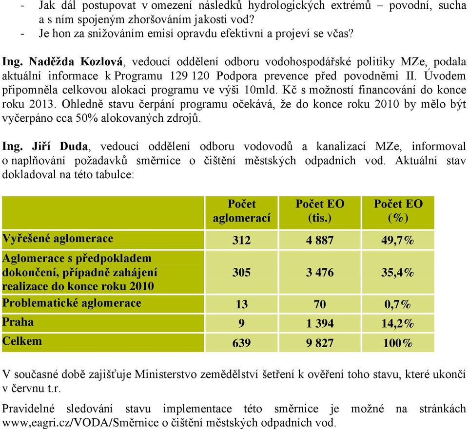 Úvodem připomněla celkovou alokaci programu ve výši 10mld. Kč s moţností financování do konce roku 2013.