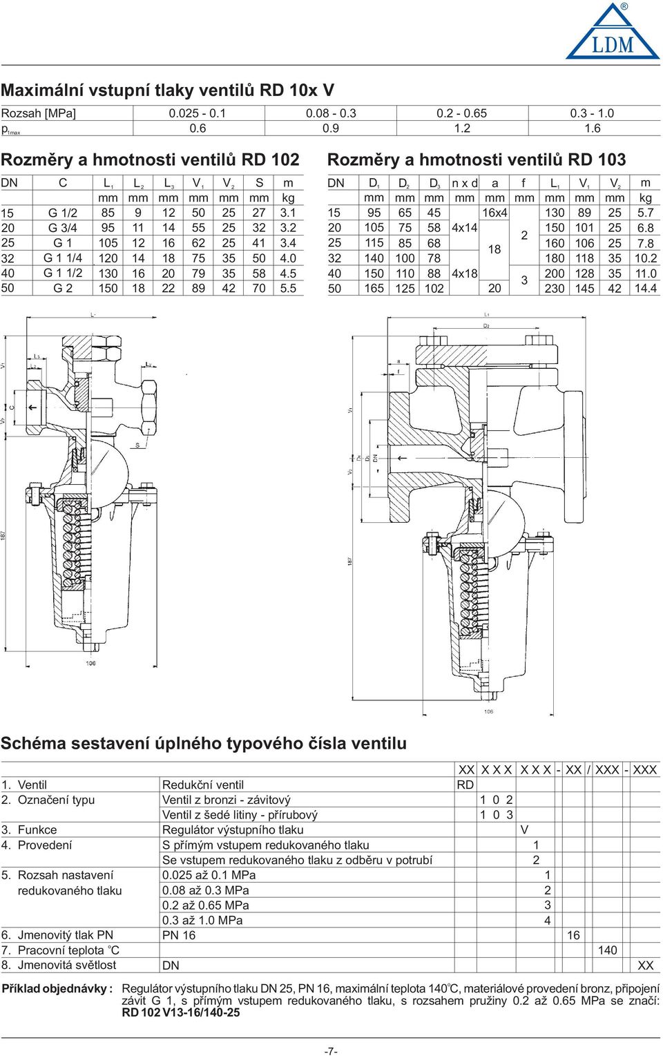 5 Rzmìry a hmtnsti ventilù RD 10 5 D1 D D nxd a f L1 V1 V mm mm mm mm mm mm mm mm mm 95 65 45 16x4 10 89 5 105 75 58 4x14 0 101 5 1 85 68 18 160 106 5 1 100 78 180 118 5 0 110 88 4x18 0 18 5 165 10