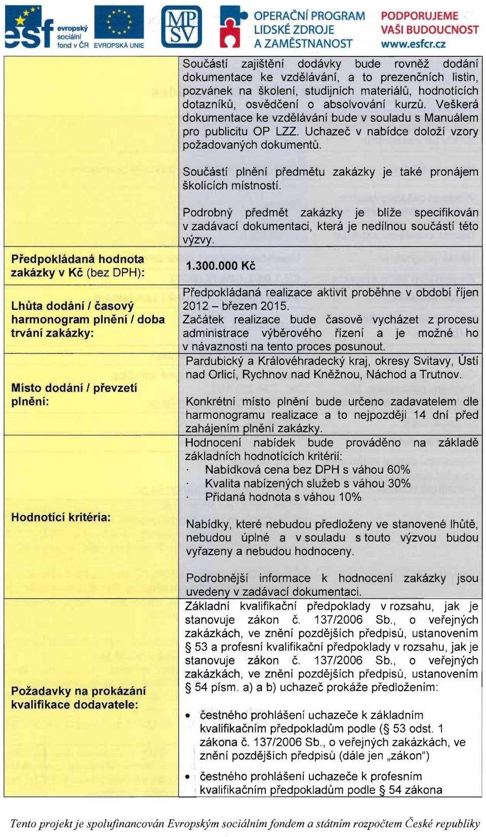 Veskera dokumentace ke vzdelavanf bude v souladu s Manualem pro publicitu OP LZZ. Uchazec v nabidce dolozf vzory pozadovanych dokumentu.