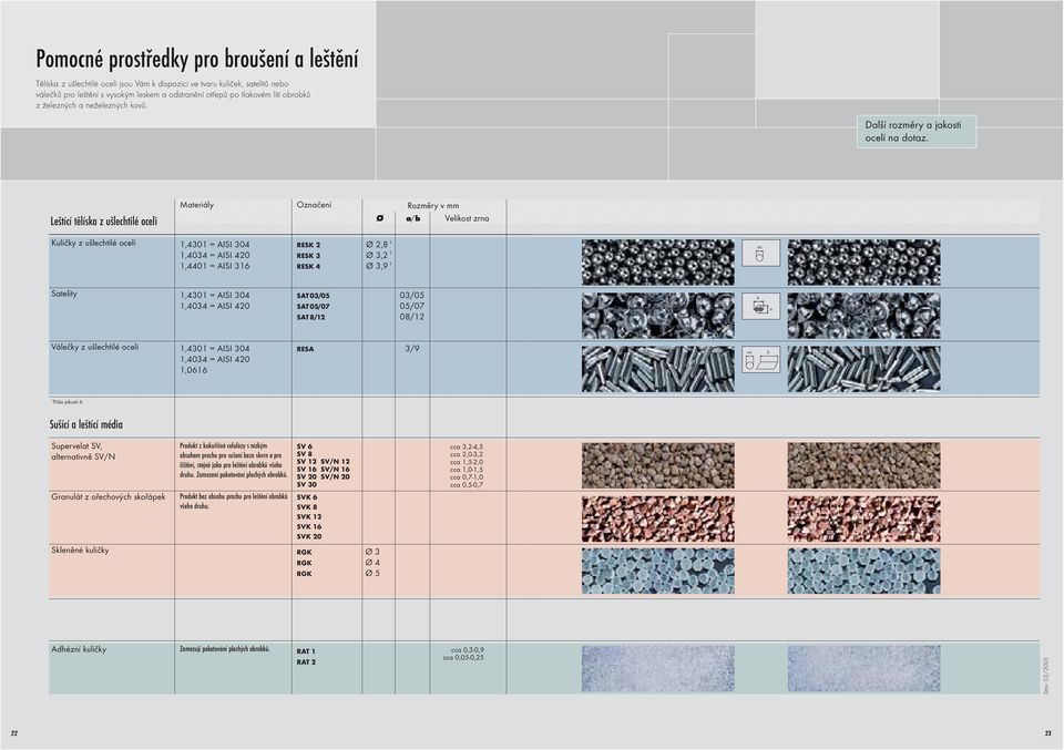 Leštíí tělísk z ušlehtilé oeli Mteriály Oznčení Rozměry v mm Ø / Velikost zrn Kuličky z ušlehtilé oeli 1,1 = AISI 1,3 = AISI 1,1 = AISI 316 RESK 2 RESK 3 RESK Ø 2,8 1 Ø 3,2 1 Ø 3,9 1 Ø Stelity 1,1 =