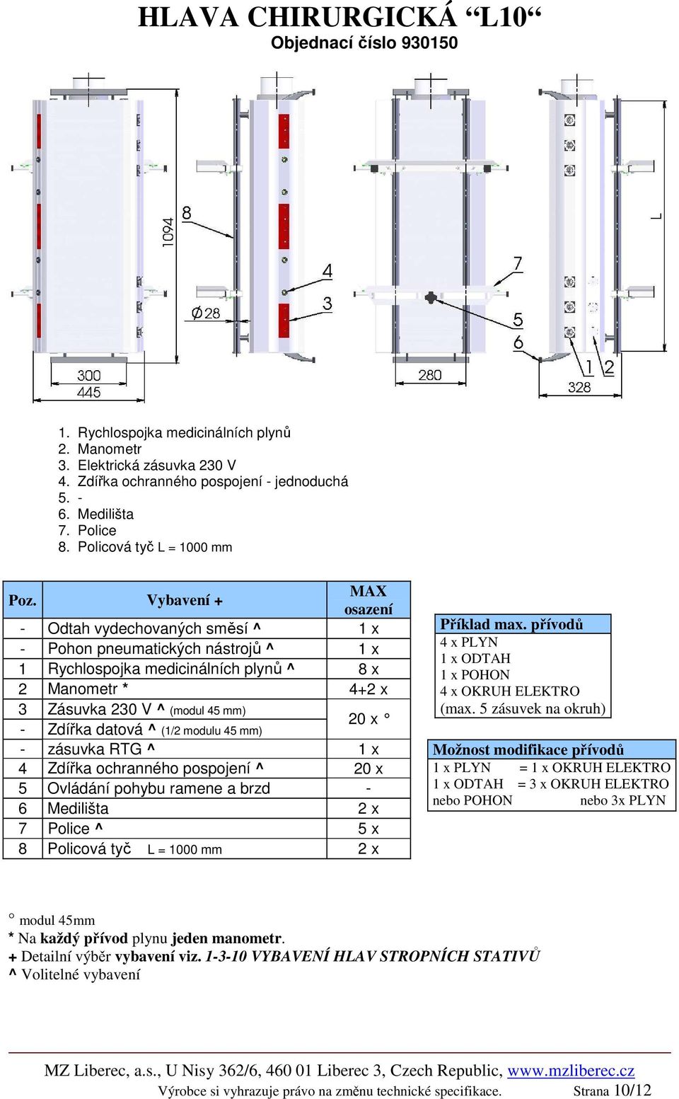 Vybavení + osazení - Odtah vydechovaných směsí ^ 1 x - Pohon pneumatických nástrojů ^ 1 x 1 Rychlospojka medicinálních plynů ^ 8 x 2 Manometr * 4+2 x 3 Zásuvka 230 V ^ (modul 45 mm) 20 x - Zdířka