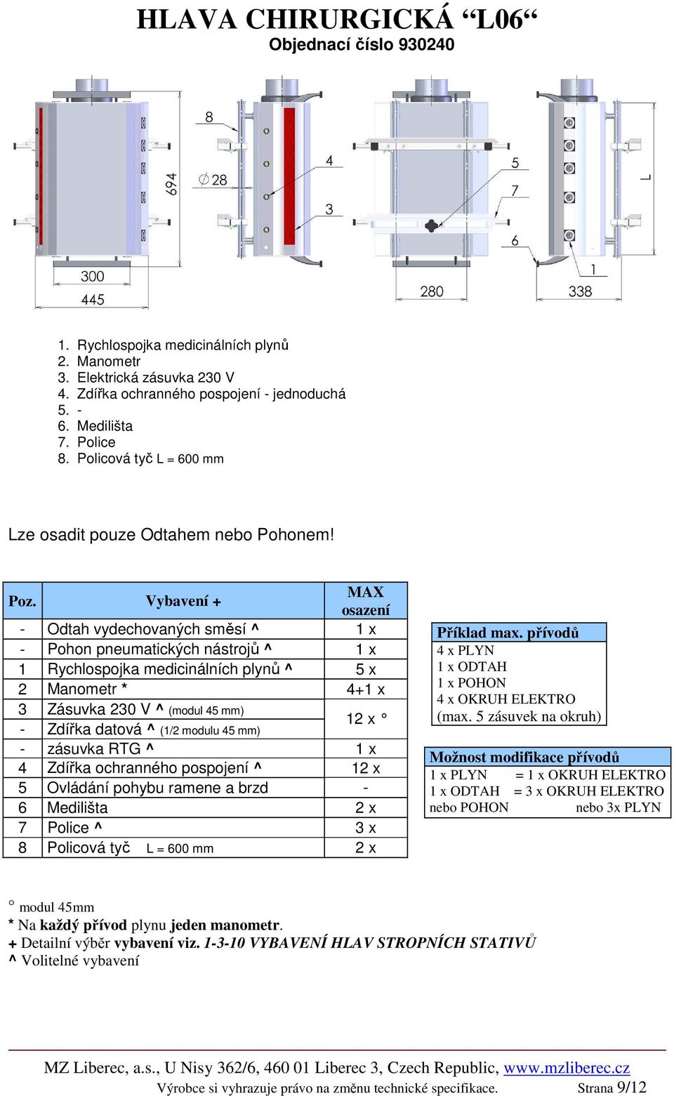 Vybavení + osazení - Odtah vydechovaných směsí ^ 1 x - Pohon pneumatických nástrojů ^ 1 x 1 Rychlospojka medicinálních plynů ^ 5 x 2 Manometr * 4+1 x 3 Zásuvka 230 V ^ (modul 45 mm) 12 x - Zdířka