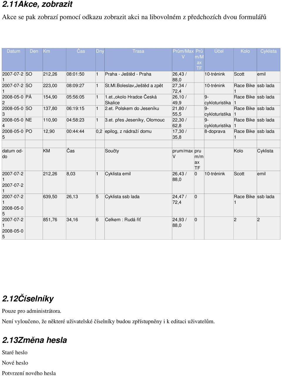 et. přes Jeseníky, Olomouc 22,30 / 4 62,8 2008 05 0 PO 2,90 00:44:44 0,2 epilog, z nádraží domu 7,30 / 5 35,8 Prů m/m ax TF Účel Kolo Cyklista 0 trénink Scott emil 0 trénink Race Bike ssb lada 9 Race