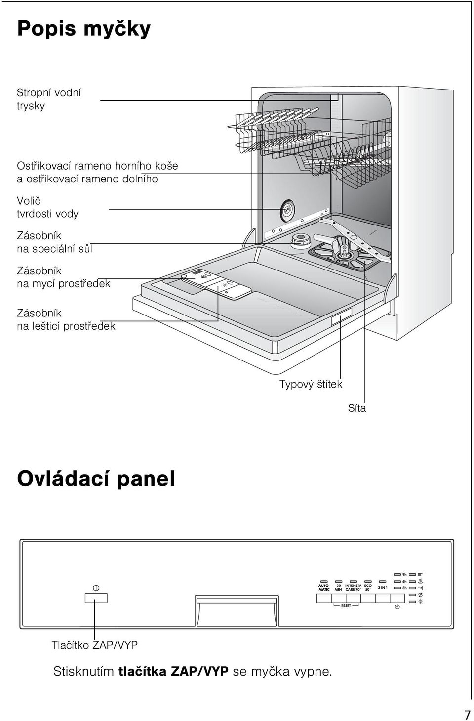 Zásobník na mycí prostøedek Zásobník na lešticí prostøedek Typový štítek