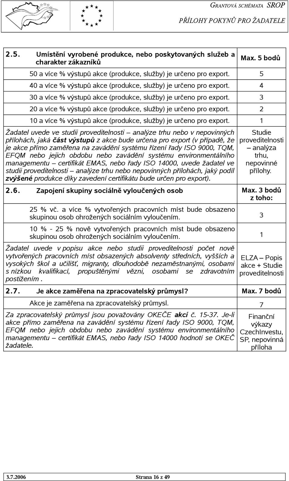 3 20 a více % výstupů akce (produkce, služby) je určeno pro export. 2 10 a více % výstupů akce (produkce, služby) je určeno pro export.