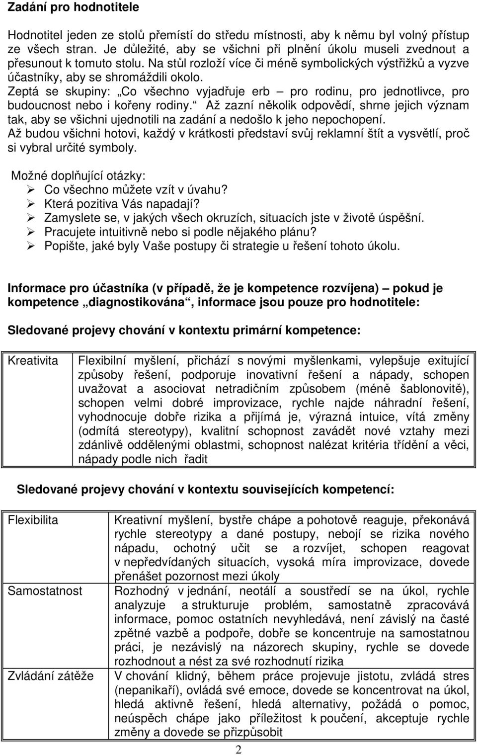 Zeptá se skupiny: Co všechno vyjadřuje erb pro rodinu, pro jednotlivce, pro budoucnost nebo i kořeny rodiny.