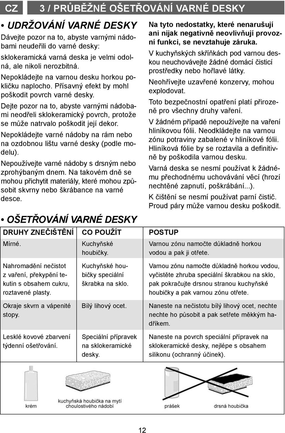 Dejte pozor na to, abyste varnými nádobami neod eli sklokeramický povrch, protože se m že natrvalo poškodit její dekor.