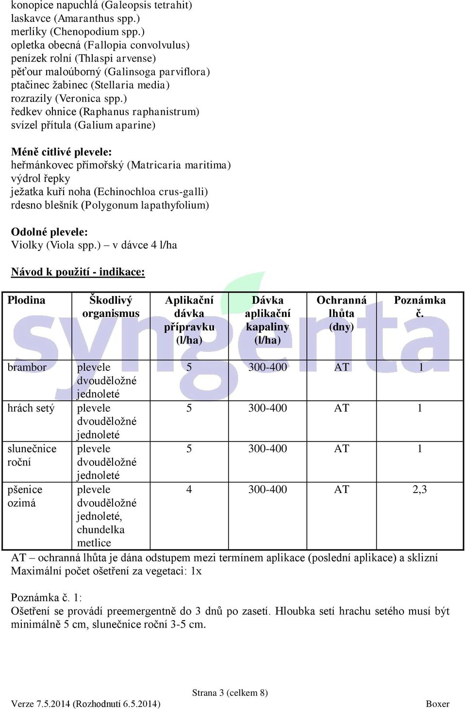 ) ředkev ohnice (Raphanus raphanistrum) svízel přítula (Galium aparine) Méně citlivé : heřmánkovec přímořský (Matricaria maritima) výdrol řepky ježatka kuří noha (Echinochloa crus-galli) rdesno