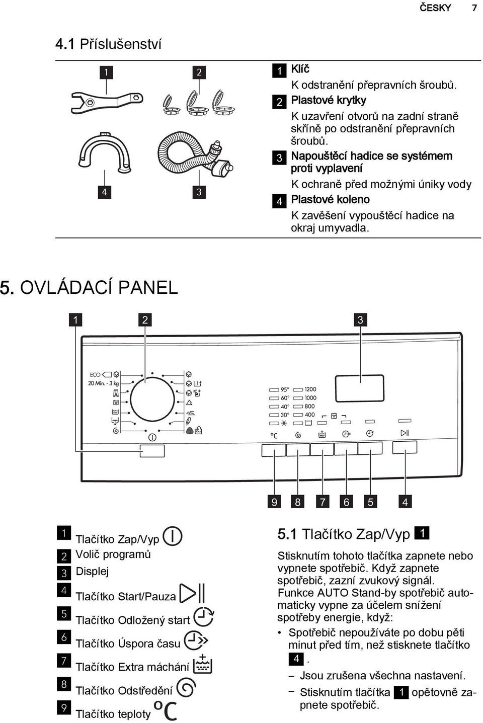 OVLÁDACÍ PANEL 1 2 3 ECO 9 8 7 6 5 4 1 Tlačítko Zap/Vyp 2 Volič programů 3 Displej 4 Tlačítko Start/Pauza 5 Tlačítko Odložený start 6 Tlačítko Úspora času 7 Tlačítko Extra máchání 8 Tlačítko